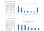 do market research, data entry, data scraping, excel dashboard and reporting